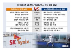 뉴스이미지