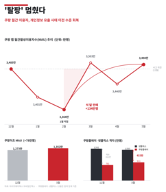 뉴스이미지