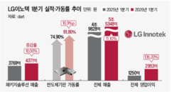 뉴스이미지