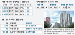 뉴스이미지