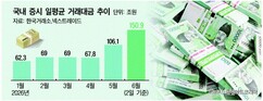 뉴스이미지
