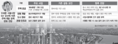 뉴스이미지