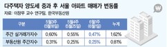 뉴스이미지