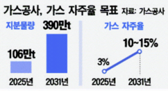 뉴스이미지