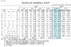 뉴스이미지