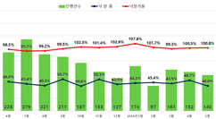 뉴스이미지