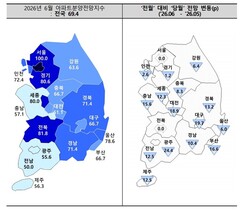 뉴스이미지
