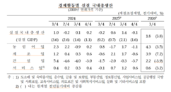 뉴스이미지