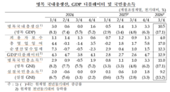 뉴스이미지