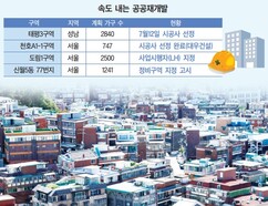 뉴스이미지