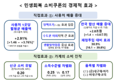 뉴스이미지