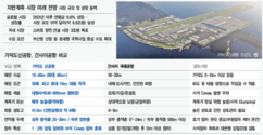 뉴스이미지