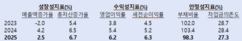 뉴스이미지