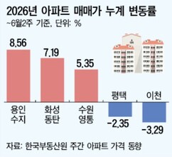 뉴스이미지