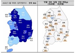 뉴스이미지