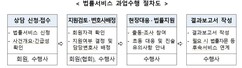 뉴스이미지