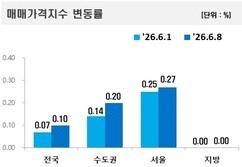 뉴스이미지