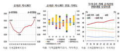 뉴스이미지