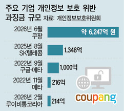 뉴스이미지