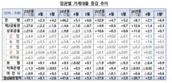 뉴스이미지