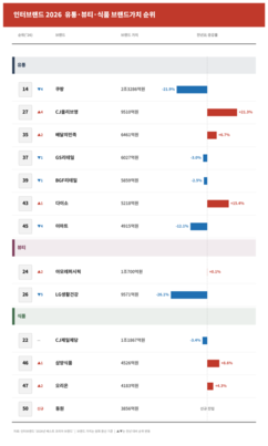 뉴스이미지
