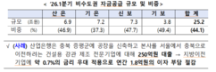 뉴스이미지
