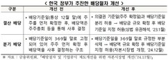 뉴스이미지