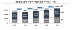 뉴스이미지