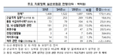뉴스이미지