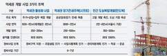 뉴스이미지