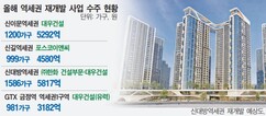 뉴스이미지