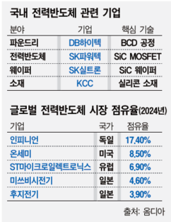 뉴스이미지