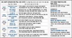 뉴스이미지