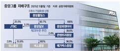 뉴스이미지