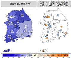 뉴스이미지