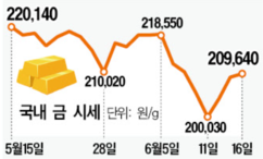 뉴스이미지