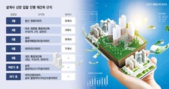 뉴스이미지