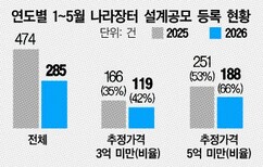 뉴스이미지