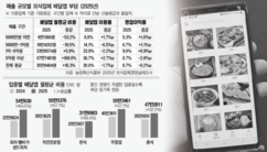 뉴스이미지
