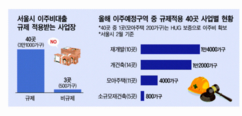 뉴스이미지