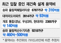 뉴스이미지