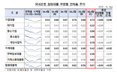 뉴스이미지