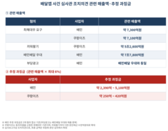 뉴스이미지