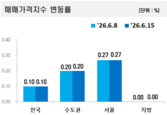 뉴스이미지