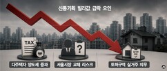 뉴스이미지