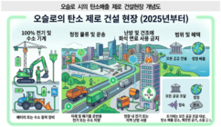 뉴스이미지