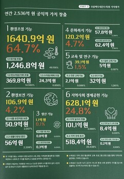 뉴스이미지