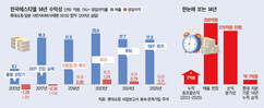 뉴스이미지