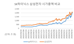 뉴스이미지