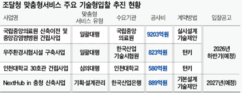 뉴스이미지